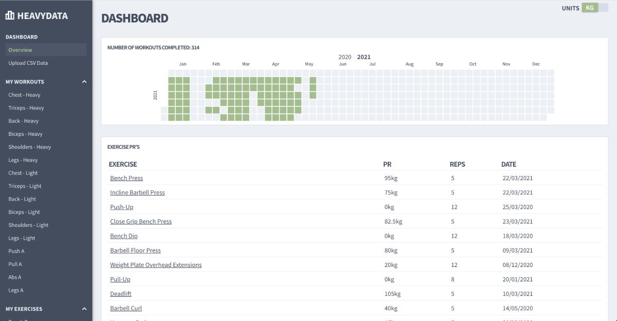 HeavyData - chart my weight lifting workout data